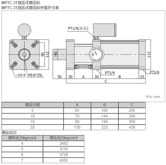 MPTC-3T直压式增压缸.jpg