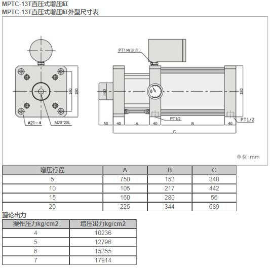 MPTC-13T直压式增压缸.jpg