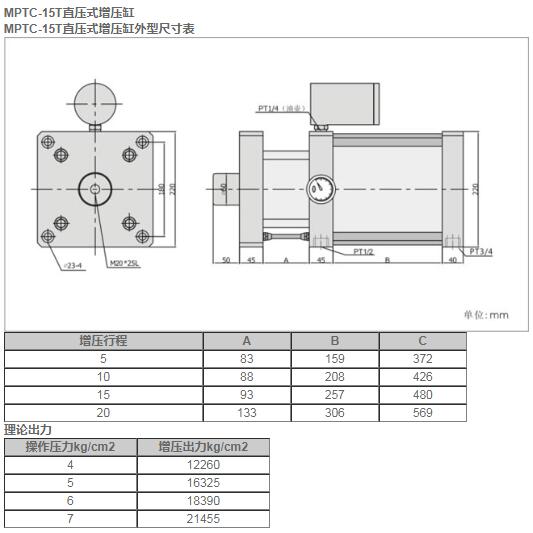 MPTC-15T直压式增压缸.jpg