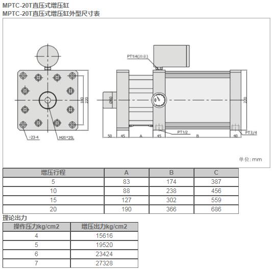 MPTC-20T直压式增压缸.jpg