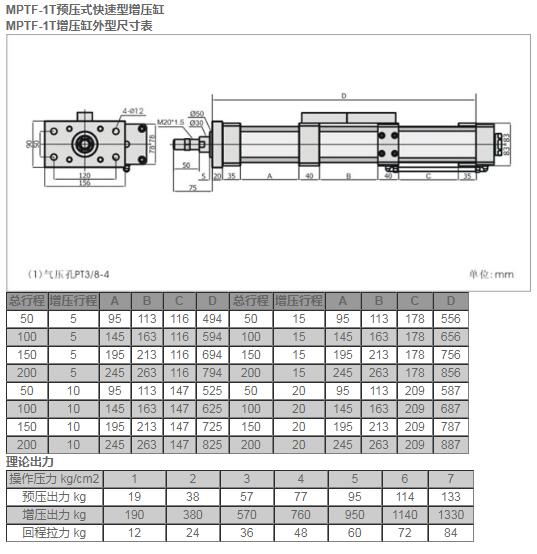 MPTF-1T预压式快速型增压缸.jpg