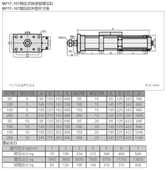 MPTF-10T预压式快速型增压缸.jpg