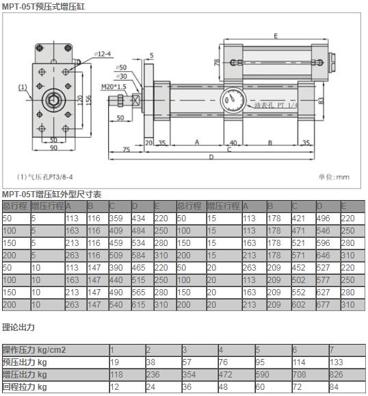 MPT-05T预压式增压缸.jpg