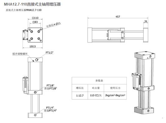 MHA12.7-110直接式主轴用开云线上平台(集团)官方网站.jpg