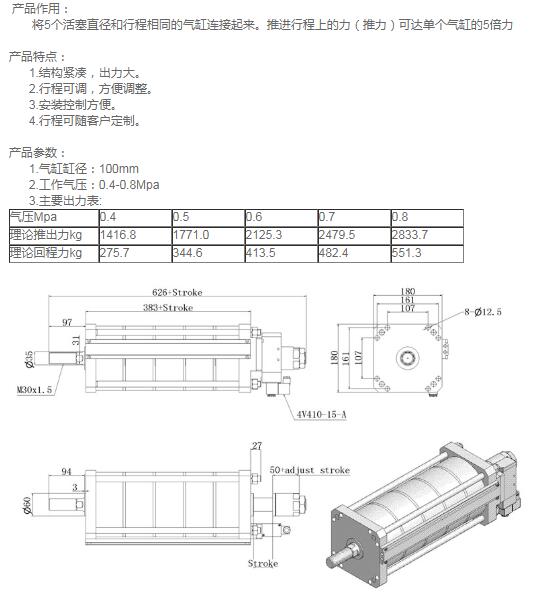 五倍可调行程、SGCJ160-50-20CJ.jpg