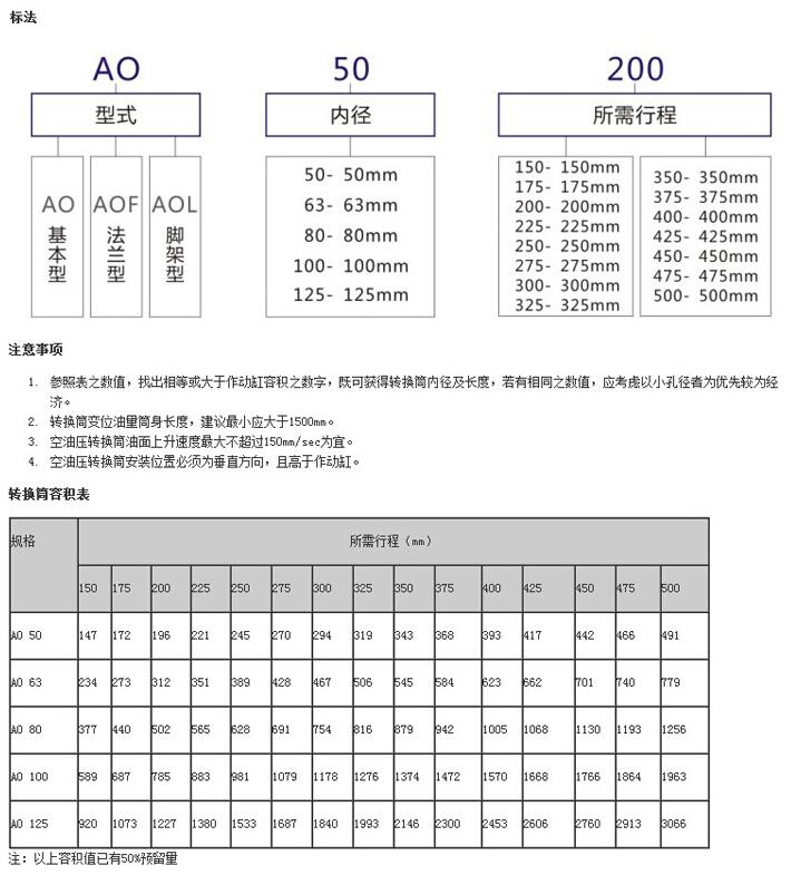 空油转换筒2.jpg